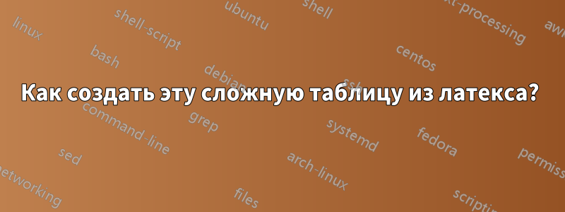 Как создать эту сложную таблицу из латекса?