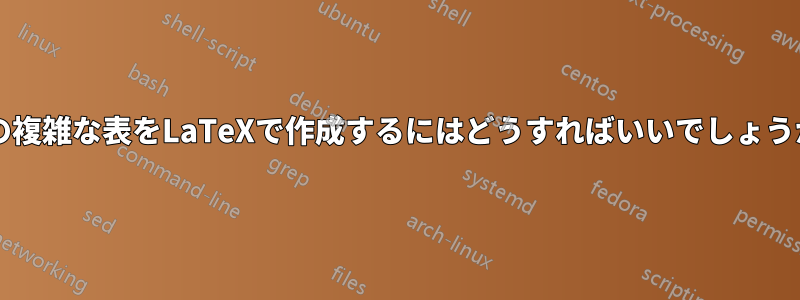 この複雑な表をLaTeXで作成するにはどうすればいいでしょうか?