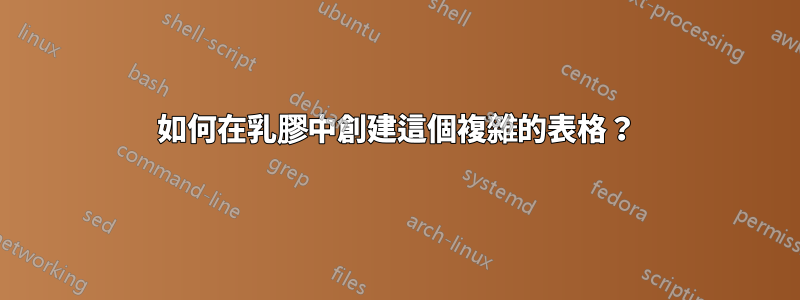 如何在乳膠中創建這個複雜的表格？