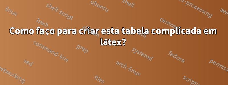 Como faço para criar esta tabela complicada em látex?