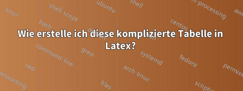 Wie erstelle ich diese komplizierte Tabelle in Latex?