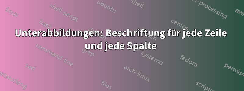Unterabbildungen: Beschriftung für jede Zeile und jede Spalte
