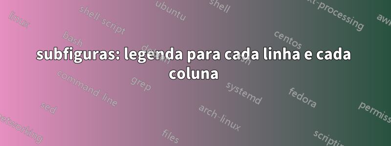 subfiguras: legenda para cada linha e cada coluna