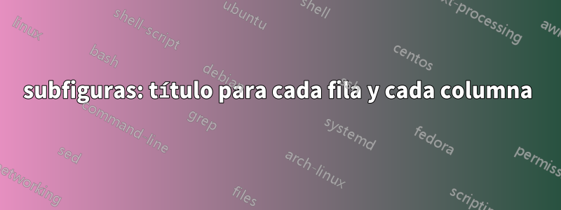subfiguras: título para cada fila y cada columna