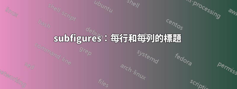 subfigures：每行和每列的標題