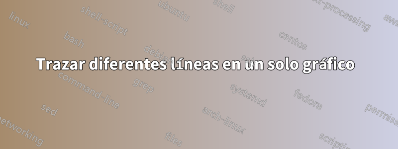 Trazar diferentes líneas en un solo gráfico 