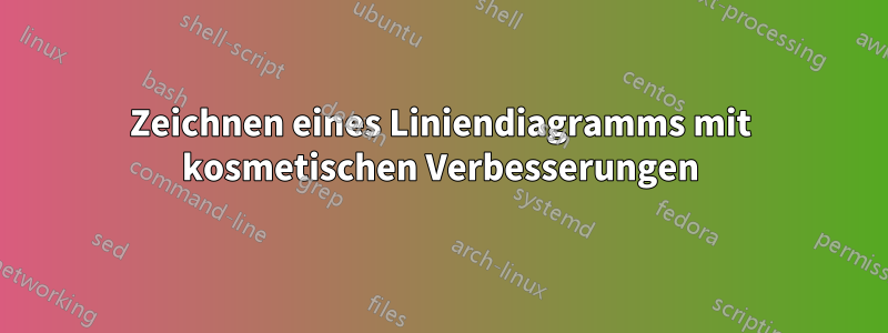 Zeichnen eines Liniendiagramms mit kosmetischen Verbesserungen