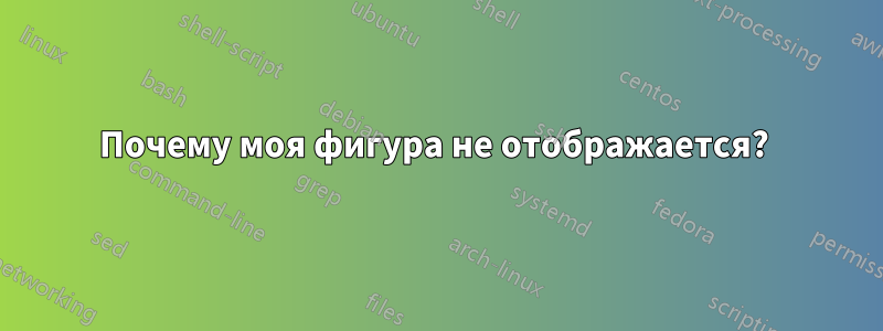 Почему моя фигура не отображается? 