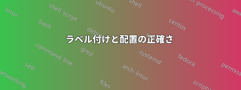 ラベル付けと配置の正確さ