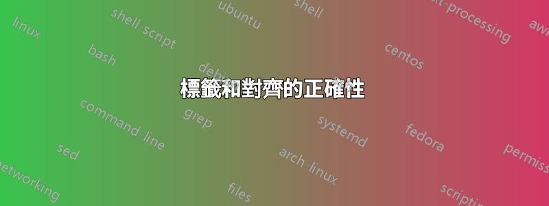 標籤和對齊的正確性