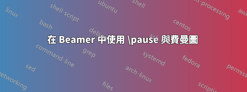 在 Beamer 中使用 \pause 與費曼圖