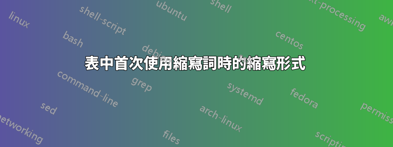 表中首次使用縮寫詞時的縮寫形式