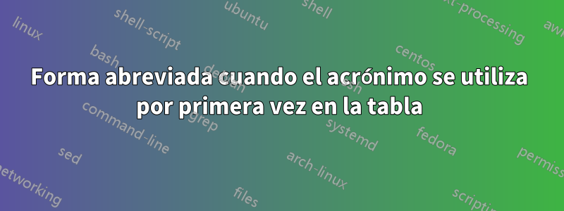 Forma abreviada cuando el acrónimo se utiliza por primera vez en la tabla