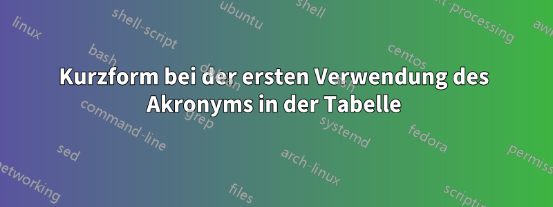 Kurzform bei der ersten Verwendung des Akronyms in der Tabelle