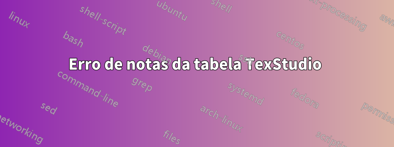 Erro de notas da tabela TexStudio