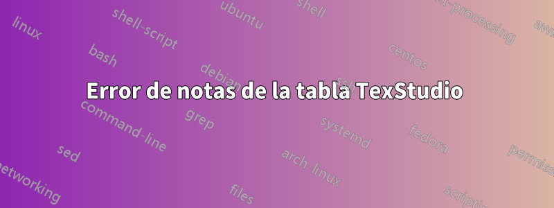 Error de notas de la tabla TexStudio