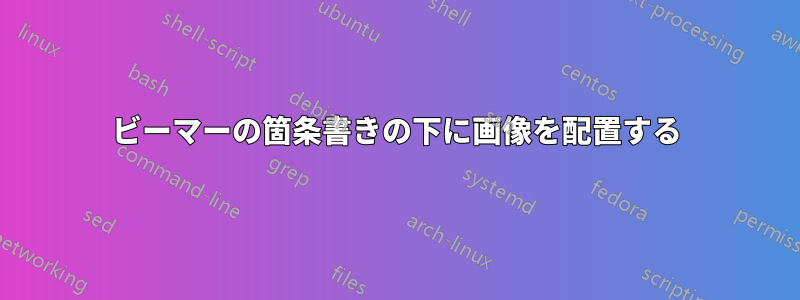 ビーマーの箇条書きの下に画像を配置する