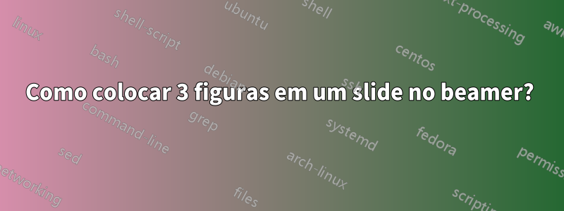 Como colocar 3 figuras em um slide no beamer?