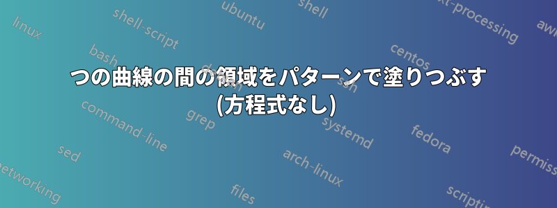 2 つの曲線の間の領域をパターンで塗りつぶす (方程式なし)