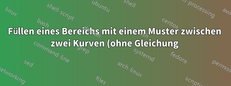 Füllen eines Bereichs mit einem Muster zwischen zwei Kurven (ohne Gleichung)