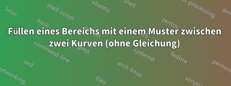 Füllen eines Bereichs mit einem Muster zwischen zwei Kurven (ohne Gleichung)