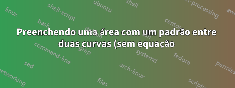 Preenchendo uma área com um padrão entre duas curvas (sem equação)