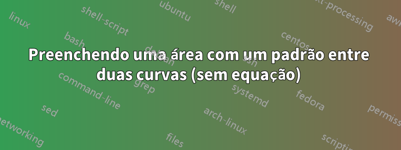 Preenchendo uma área com um padrão entre duas curvas (sem equação)