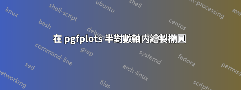 在 pgfplots 半對數軸內繪製橢圓