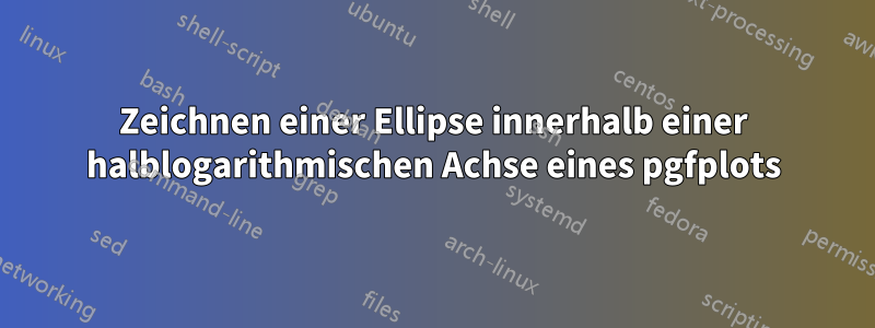 Zeichnen einer Ellipse innerhalb einer halblogarithmischen Achse eines pgfplots