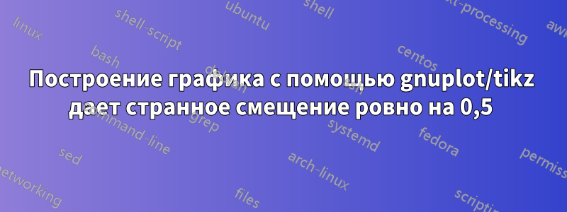 Построение графика с помощью gnuplot/tikz дает странное смещение ровно на 0,5