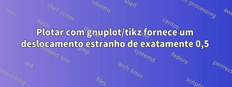 Plotar com gnuplot/tikz fornece um deslocamento estranho de exatamente 0,5