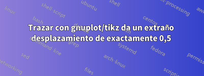 Trazar con gnuplot/tikz da un extraño desplazamiento de exactamente 0,5