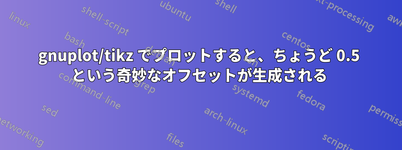 gnuplot/tikz でプロットすると、ちょうど 0.5 という奇妙なオフセットが生成される