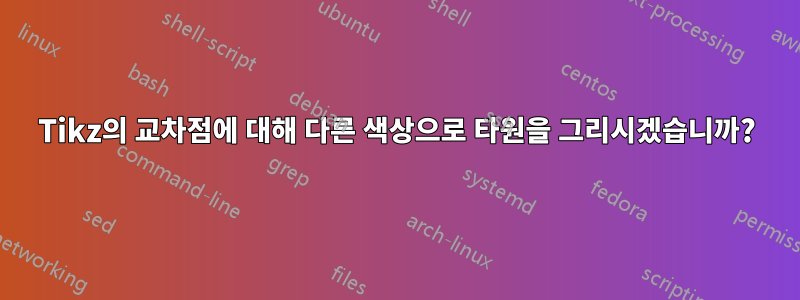 Tikz의 교차점에 대해 다른 색상으로 타원을 그리시겠습니까?