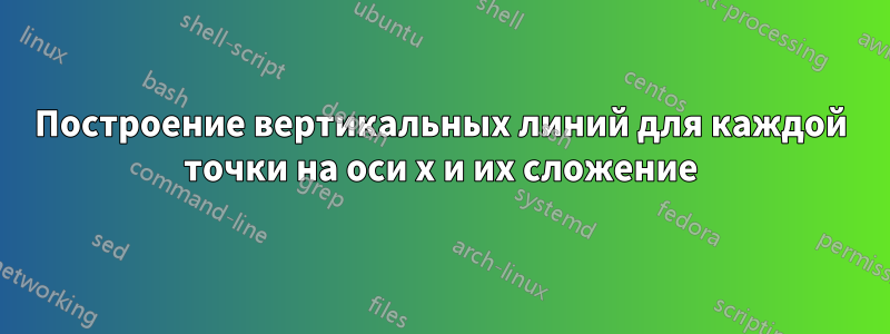 Построение вертикальных линий для каждой точки на оси x и их сложение