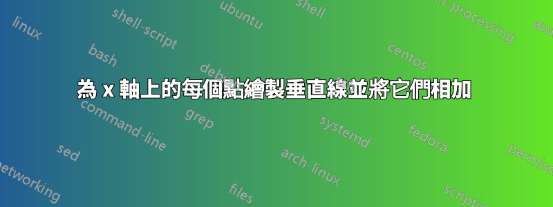 為 x 軸上的每個點繪製垂直線並將它們相加