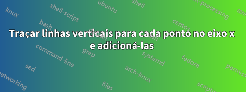 Traçar linhas verticais para cada ponto no eixo x e adicioná-las