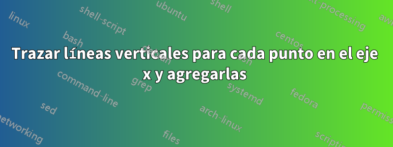 Trazar líneas verticales para cada punto en el eje x y agregarlas