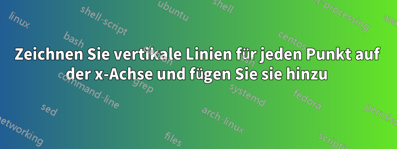 Zeichnen Sie vertikale Linien für jeden Punkt auf der x-Achse und fügen Sie sie hinzu