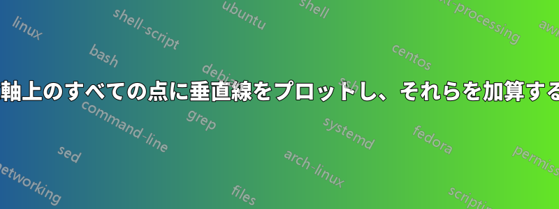 x軸上のすべての点に垂直線をプロットし、それらを加算する