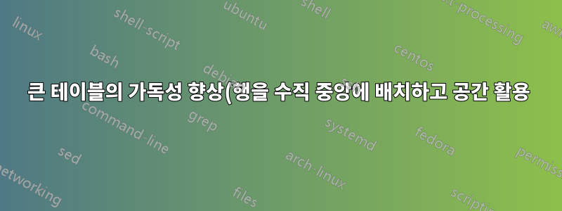 큰 테이블의 가독성 향상(행을 수직 중앙에 배치하고 공간 활용)