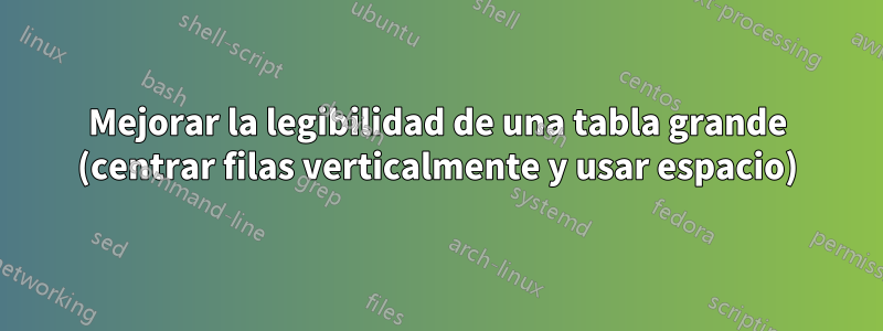 Mejorar la legibilidad de una tabla grande (centrar filas verticalmente y usar espacio)