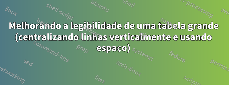 Melhorando a legibilidade de uma tabela grande (centralizando linhas verticalmente e usando espaço)