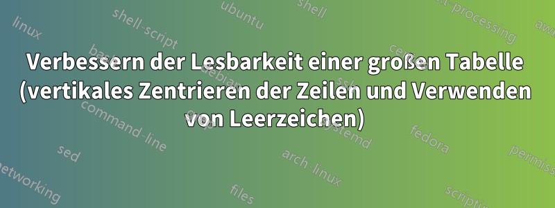 Verbessern der Lesbarkeit einer großen Tabelle (vertikales Zentrieren der Zeilen und Verwenden von Leerzeichen)