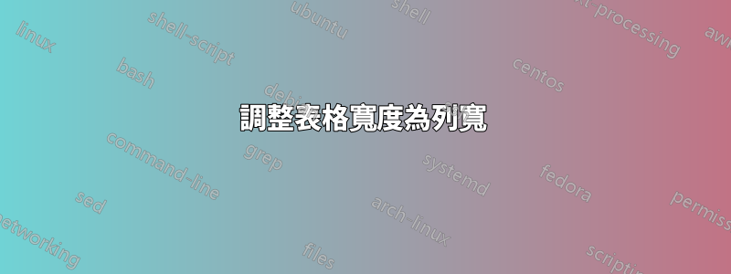 調整表格寬度為列寬