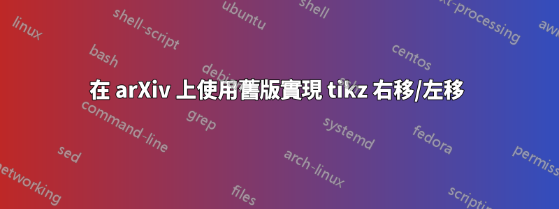 在 arXiv 上使用舊版實現 tikz 右移/左移