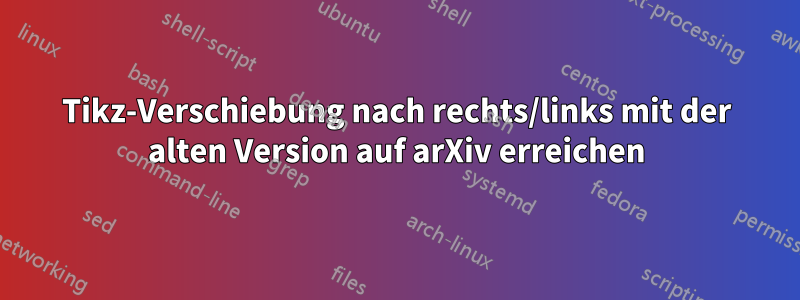 Tikz-Verschiebung nach rechts/links mit der alten Version auf arXiv erreichen