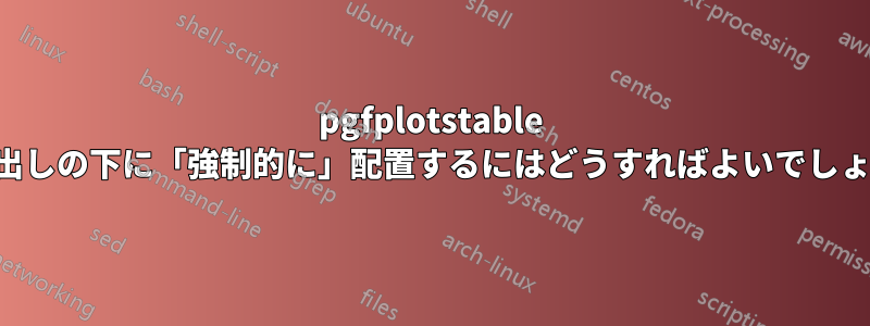 pgfplotstable を見出しの下に「強制的に」配置するにはどうすればよいでしょうか