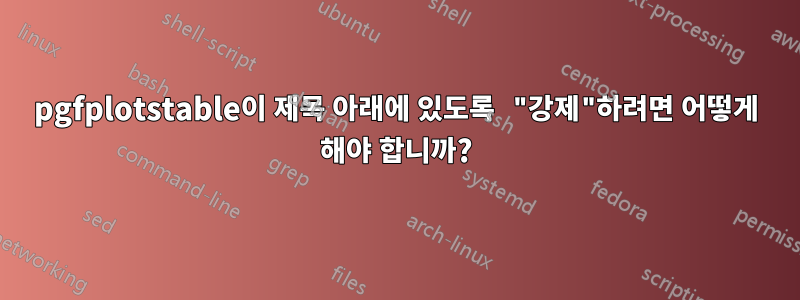 pgfplotstable이 제목 아래에 있도록 "강제"하려면 어떻게 해야 합니까?