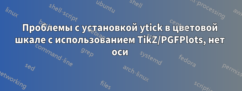 Проблемы с установкой ytick в цветовой шкале с использованием TikZ/PGFPlots, нет оси